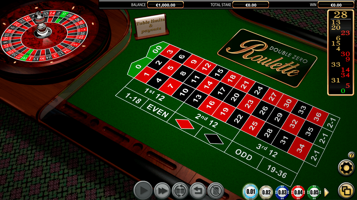 Quali sono le Puntate Migliori alla Roulette? La Guida