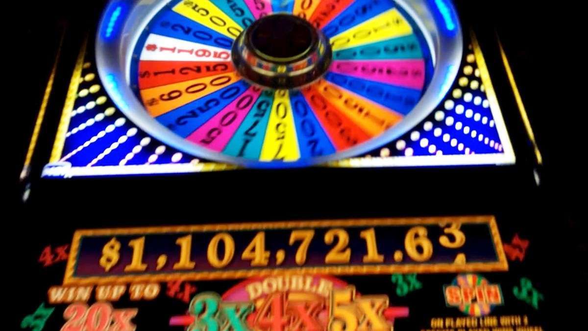 Ruota della Fortuna: le Regole del Gioco Online
